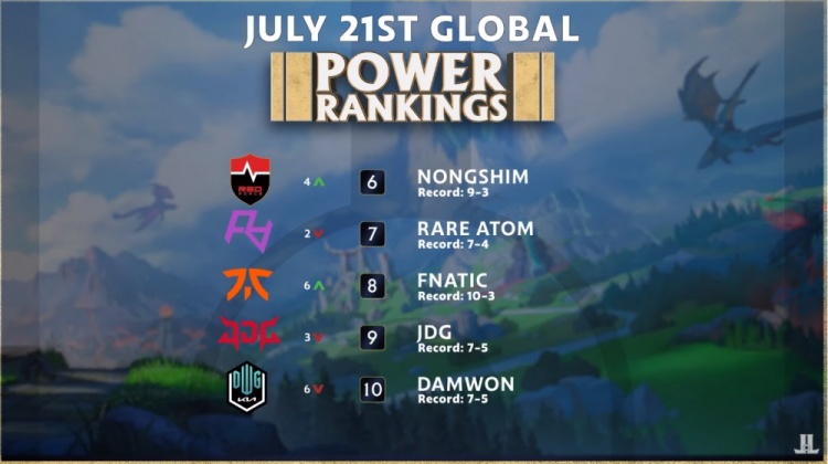 或新晋的观 或新晋的观